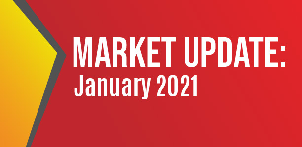 Plastic Compounding Company - Market Update January