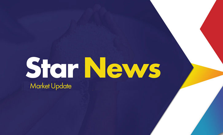 Market Update Featured Image